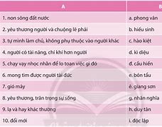 Nghĩa Hán Việt Của Từ Triết Lí