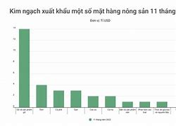 Những Doanh Nghiệp Xuất Nhập Khẩu Ở Việt Nam 2023 Pdf Download